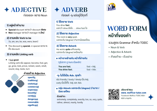 Grammar: Word Forms