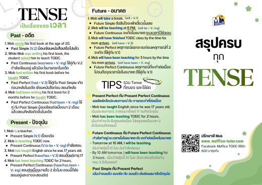 สรุป 12 Tense